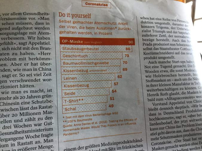 A307E095-BFBF-4955-9420-23816AF1D4A4